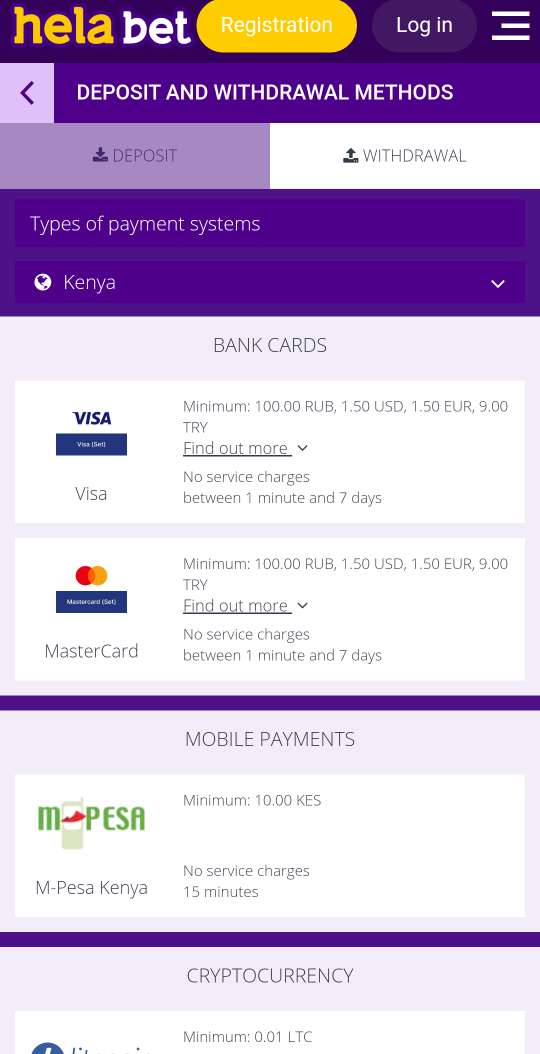Helabet Kenya Withdrawa options