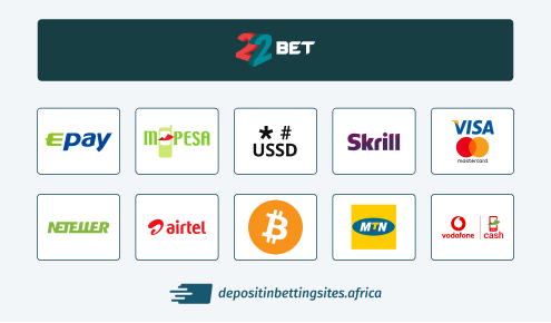22bet payment methods for deposits