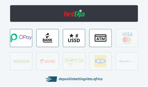 bet9ja deposit methods atm bank transfer