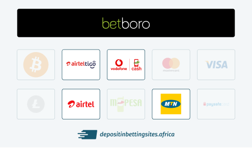 Betboro payment methods for depositing and withdrawing money including mobile money options airtel, vodafone cash and mtn