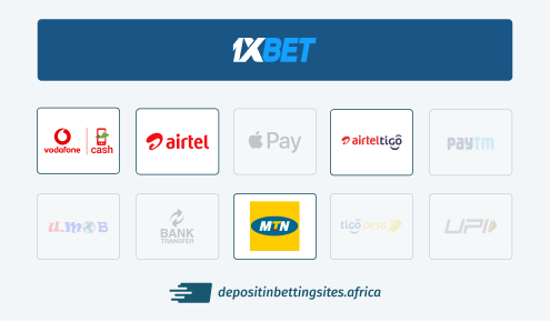 Mobile Payment options at 1xbet in African countries