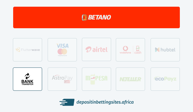 Betano Nigeria withdrawal options bank transfer