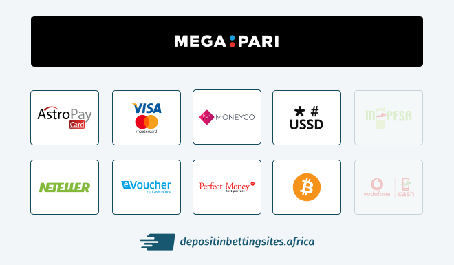 Megapari Payment Methods