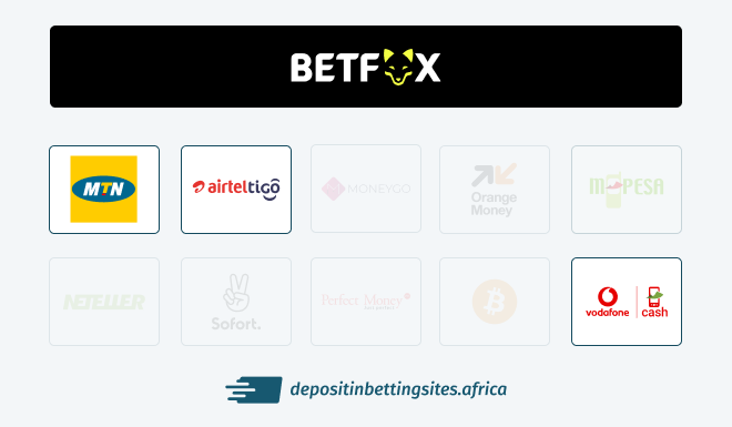 Betfox Ghana Payment options